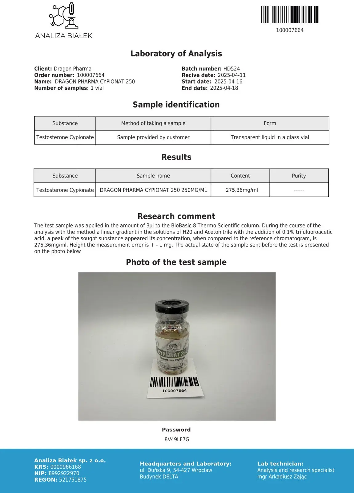 Cypionat 250 Certificate of Analysis