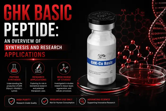 GHK Basic Peptide: An Overview of Synthesis and Research Applications