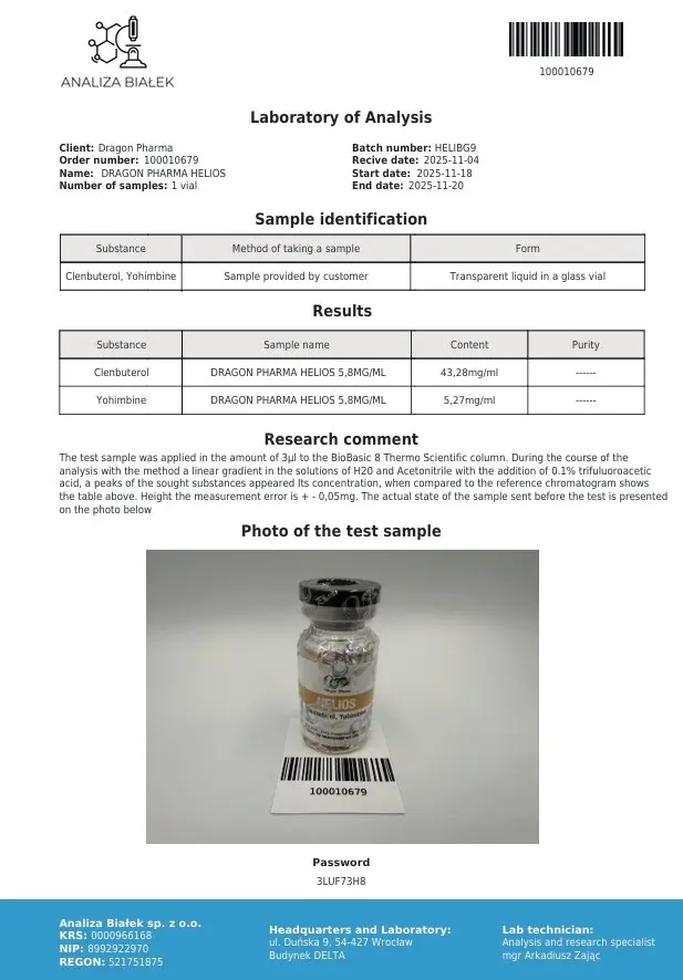Helios Certificate of Analysis