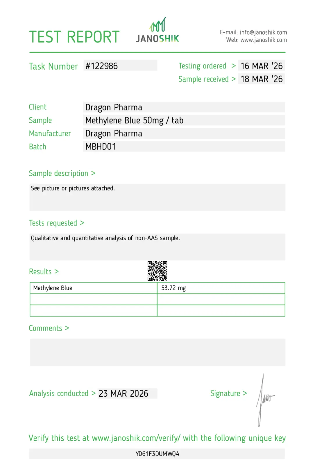 Cypionat 250 Certificate of Analysis