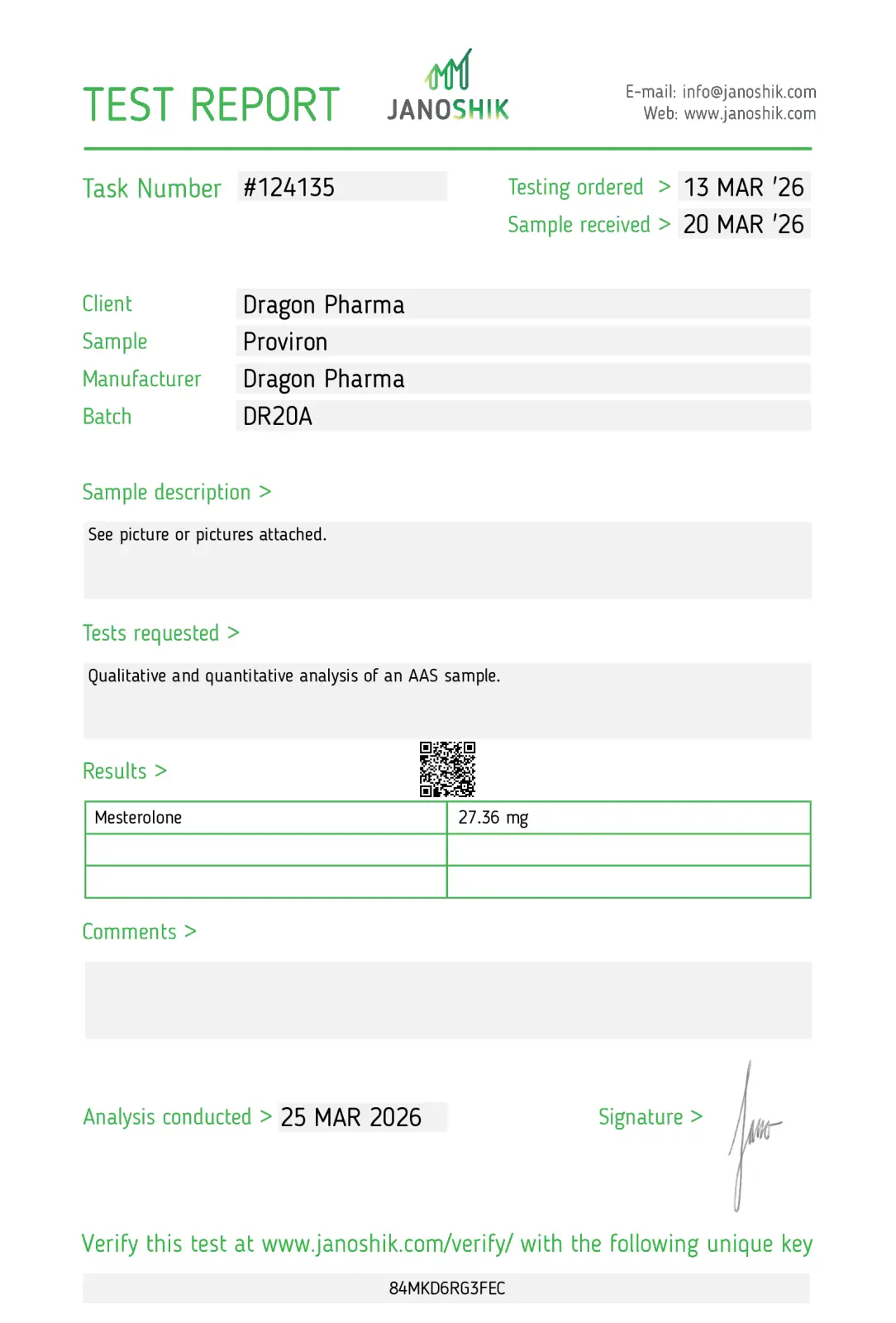 Proviron Certificate of Analysis