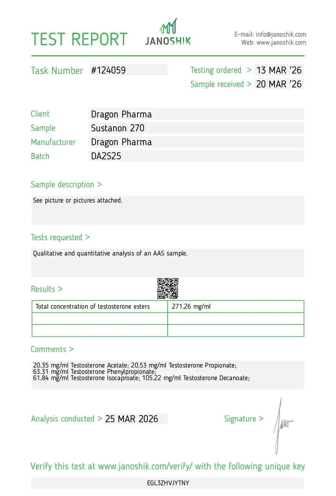Sustanon 270 Certificate of Analysis