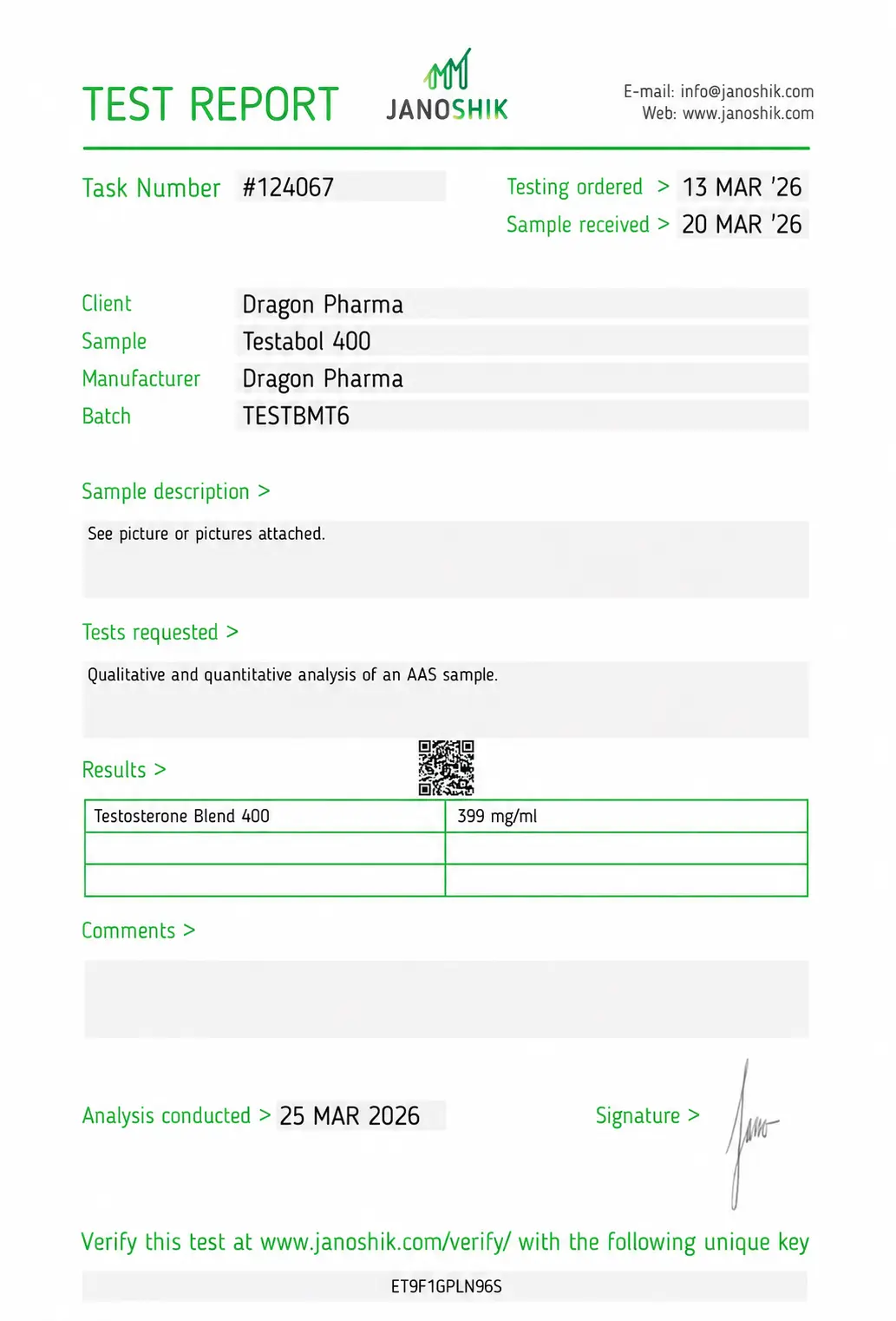 Testabol 400 Certificate of Analysis