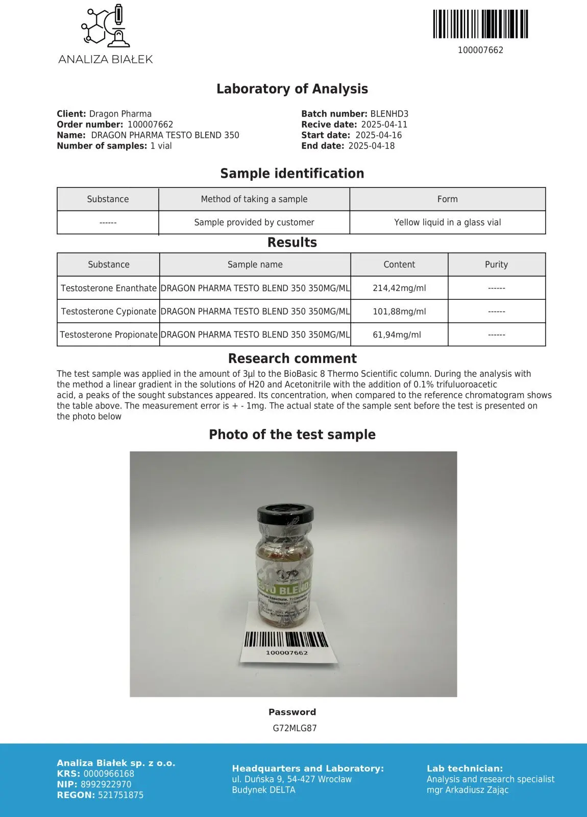 Testo Blend 350 Certificate of Analysis