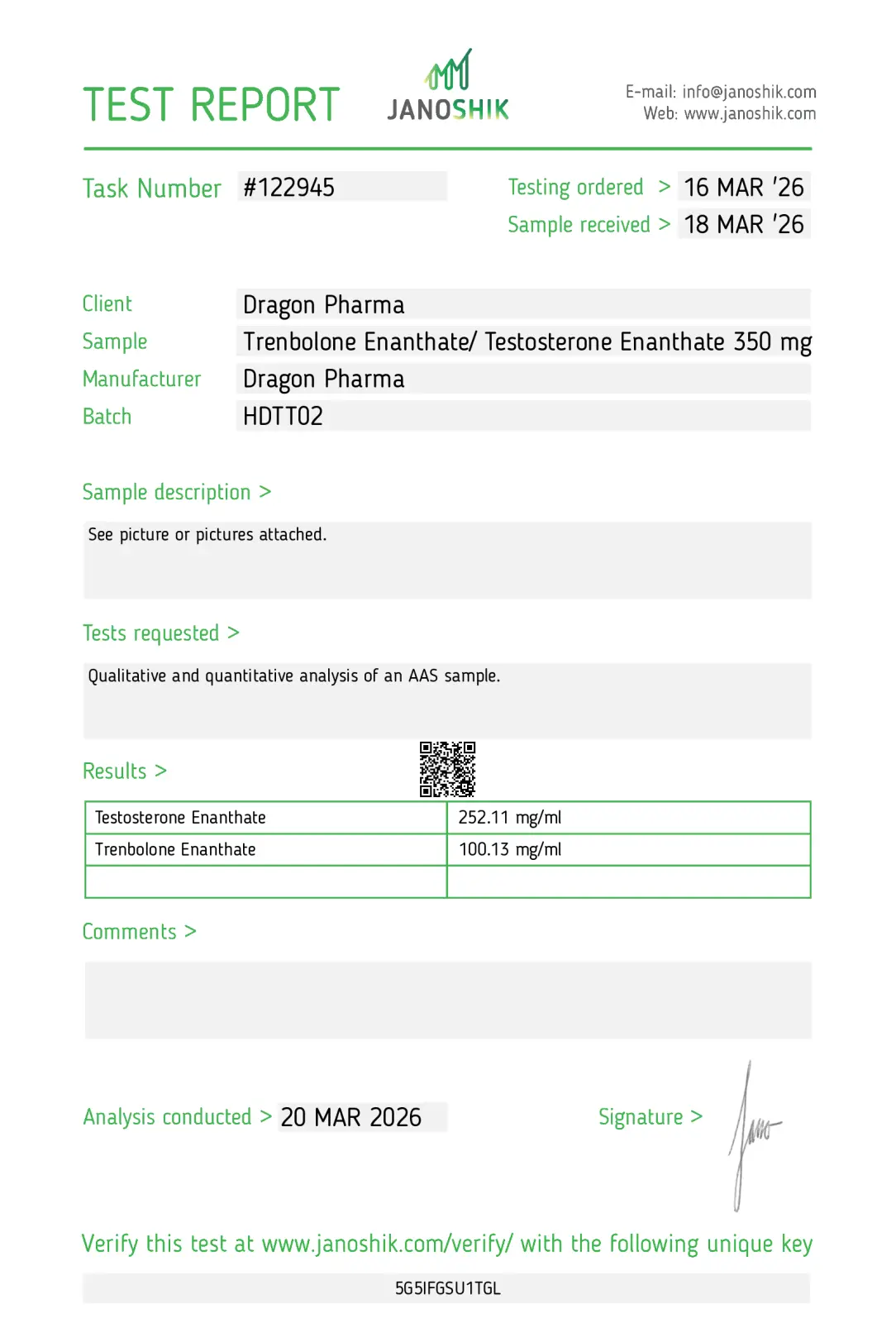 Tren Test 350 Certificate of Analysis